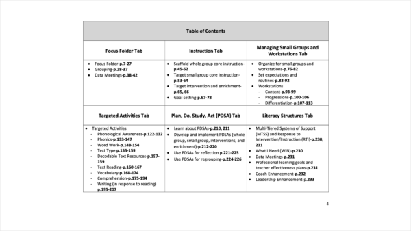 Data System - Image 3