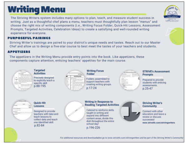 Striving Writers (Digital Version) - Image 3