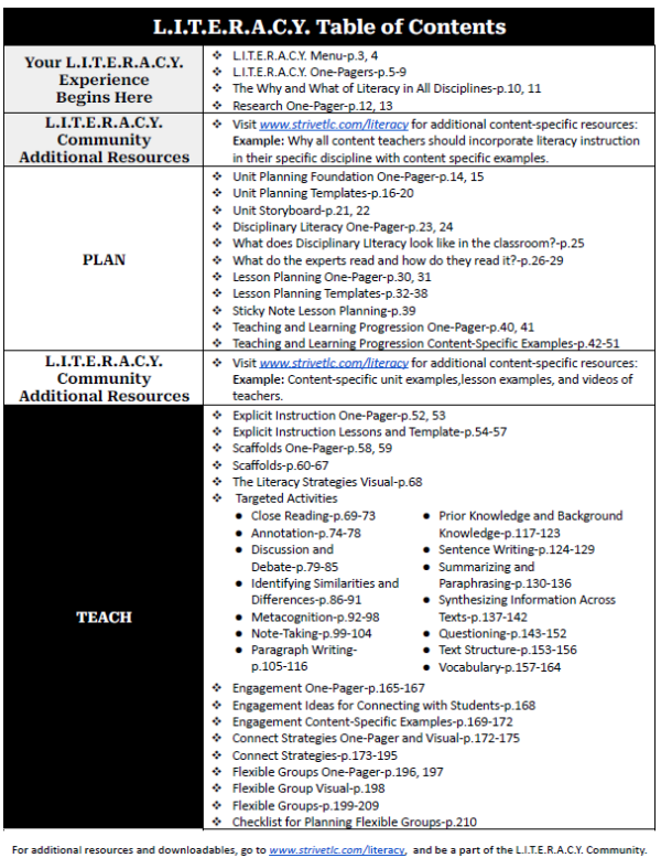 L.I.T.E.R.A.C.Y. - Image 3